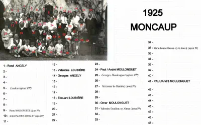 1925-Famille Moulonguet a Moncaup