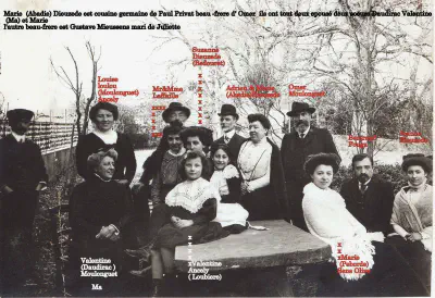 1909-Vidouze Ancely-Moulonguet-Dieuzeide-Fouga